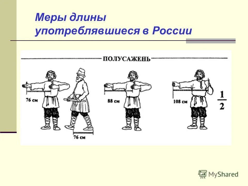 Нестандартной длины. Старинные меры длины. Старинные меры измерения длины. Шаг старинная мера длины. Измерение длины шага.