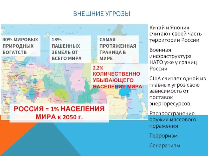 Кто угрожает россии. Внешняя угроза. Основные угрозы России. Современные угрозы России. Основные внешние угрозы.