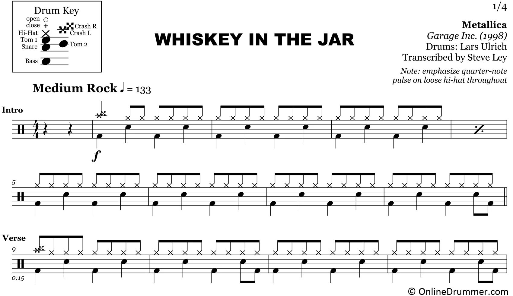 Whiskey in the jar перевод. Ударные ритмы для барабанов Ноты. Барабанные Ноты Metallica. Metallica Drum Sheets. Metallica Ноты для барабанов.