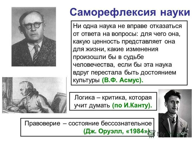 Саморефлексия. Вопросы для саморефлексии. Рефлексия и саморефлексия отличия. Саморефлексия это в психологии.