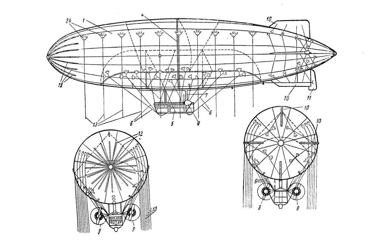 Дирижабль Костовича. Чертёж дирижабля Цеппелина. Конструкция дирижабля Цеппелин.