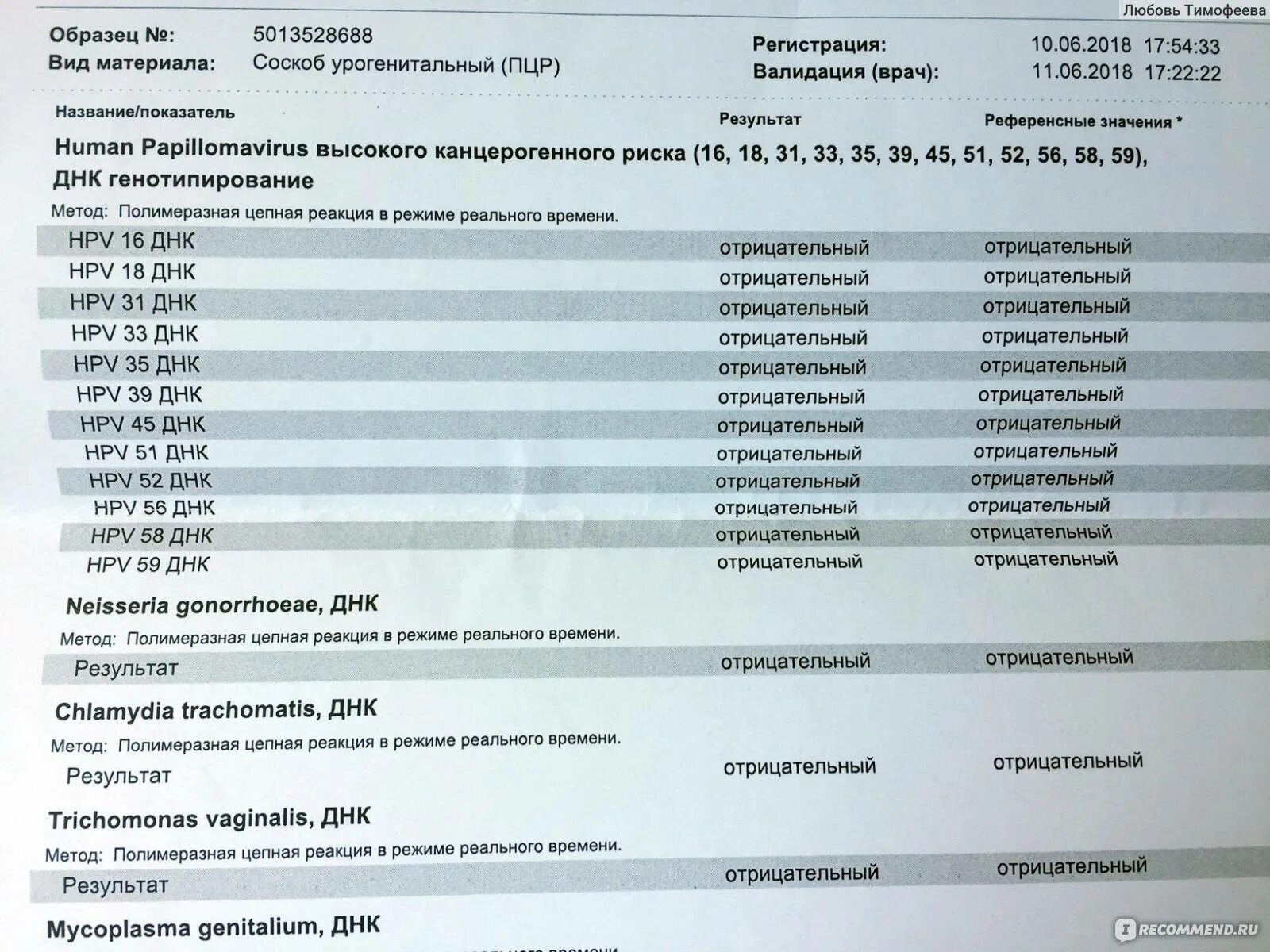 Анализ уреаплазмы. Обследование иппп мазок пцр. Анализ на хламидии методом пцр. Пцр хламидия трахоматис. Анализы для мужчин на инфекции зппп список.