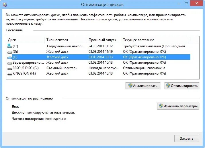 Что означает оптимизация приложений. Оптимизация windows. как оптимизировать windows. оптимизация работы компьютера. утилиты оптимизатор диска.