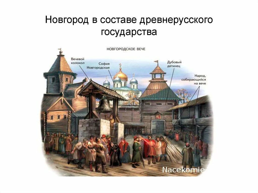 Государство в древней руси. Новгород вече 13 век. Новгородское вече 12 век. Великий Новгород в древней Руси. Древний Великий Новгород вече.