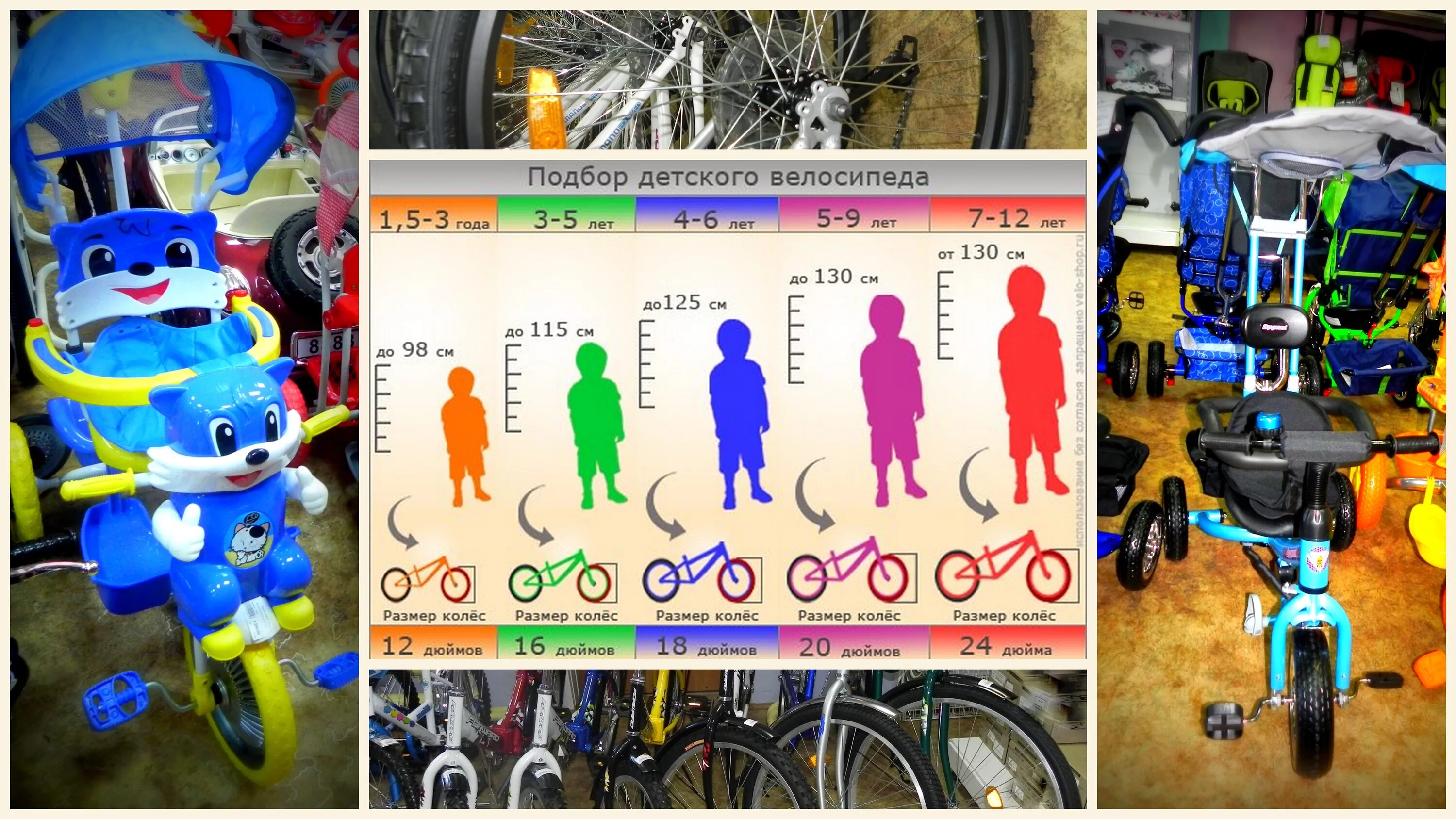 10 лет какой велосипед выбрать. Подобрать велосипед для ребенка. Выбор детского велосипеда. Подбор детского велосипеда. Подбор велосипеда для ребенка.