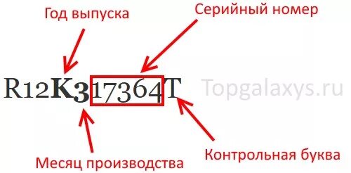 Как по серийному номеру узнать дату изготовления. Расшифровка серийного номера. Год производства в серийном номере. Как узнать год выпуска телефона Samsung. Как проверить год виды