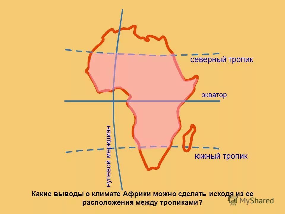 какие страны африки пересекает нулевой меридиан. выделите цветом линии экватора. северный тропик нулевой меридиан северный полярный круг на карте. экватор на контурной карте.