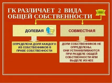 Общая долевая это