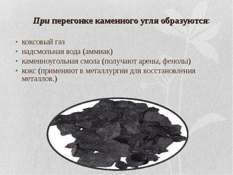 Уголь его состав. Каменный уголь коксование каменного угля. каменноугольная смола состав. коксование каменноугольной смолы. смола из каменного угля.