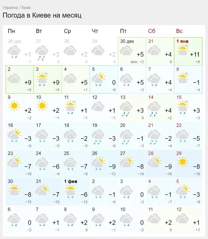 Погода 13 12 18. 05. Погода на завтра. Погода на декабрь. Погода 13 12 18.