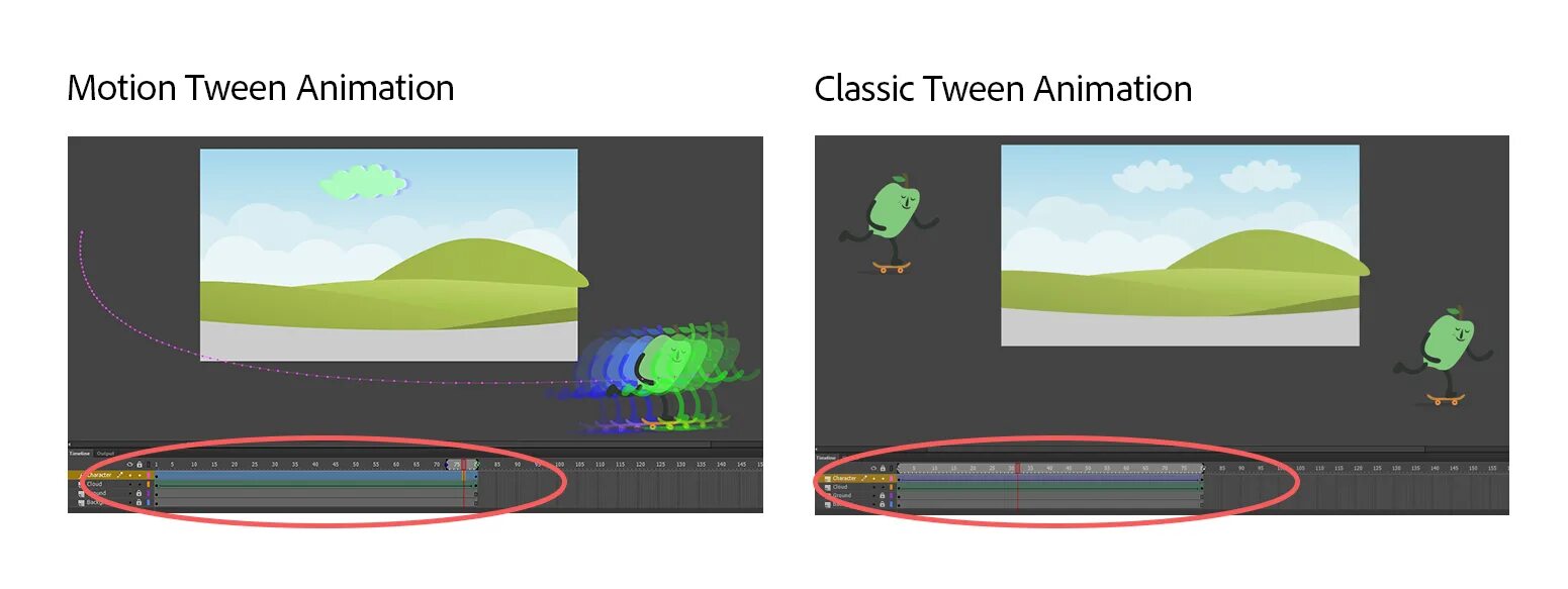 Animation duration