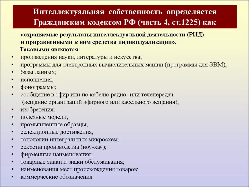 Владение гражданское право рф. Гражданский кодекс интеллектуальная собственность. Интеллектуальная собственность по ГК РФ – это. Интеллектуальная собственность согласно ГК РФ это. Ст 1225 ГК РФ.