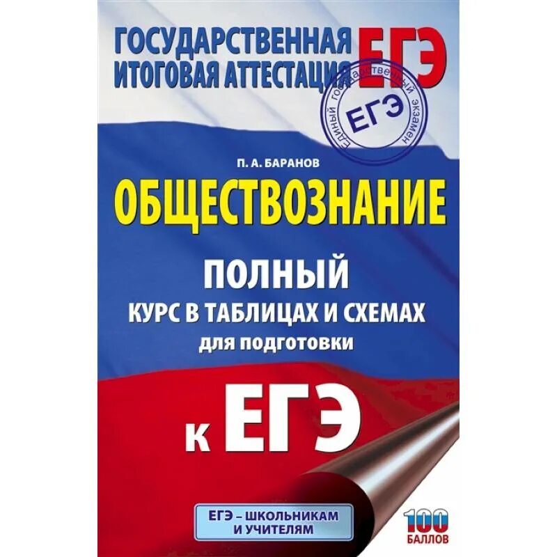 Подготовка к егэ огэ обществознание. ОГЭ по истории 2021 Баранов. Полный справочник для подготовки к ОГЭ по обществознанию Баранов 2023. Баранов Обществознание ЕГЭ. Обществознание в таблицах и схемах Баранов.