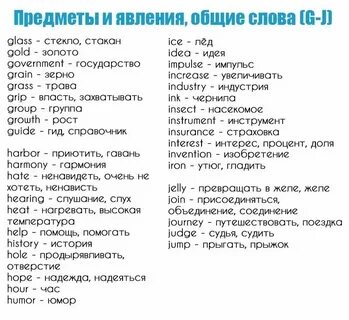 Сколько английский слов ты знаешь