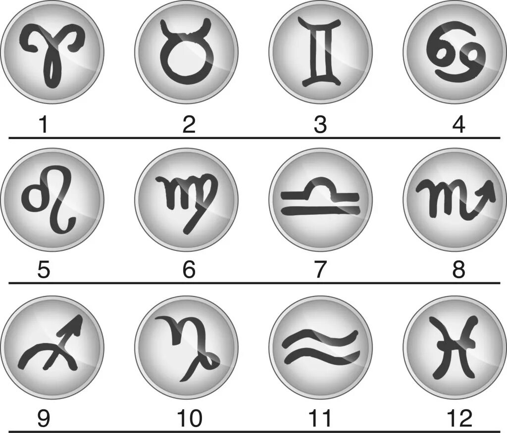 Знаки зодиака. Знаки зодиака символы. Знаки зодикак. Иконки знаков зодиака.