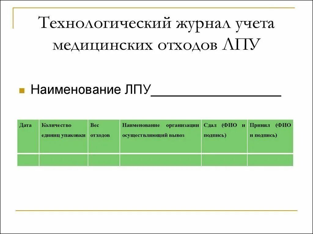 Журнал учета отходов б. Журнал учета утилизации медицинских отходов. Технологический журнал учета отходов класса б образец. Журнал контроля отходов класса б. Технологический журнал учета мед отходов класса б.