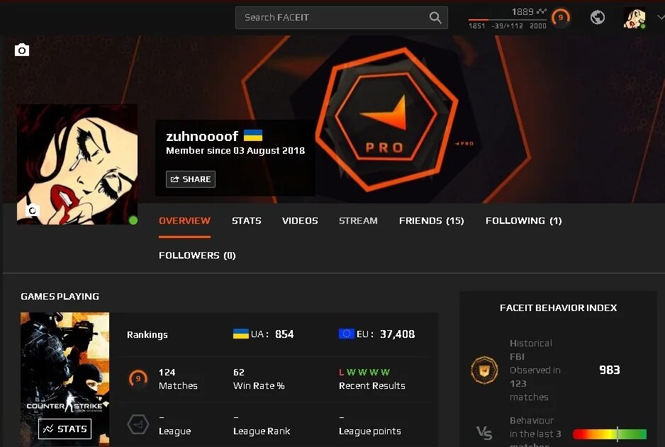 1000 Эло фейсит. FACEIT. Лвл фейсита. Лвл FACEIT.