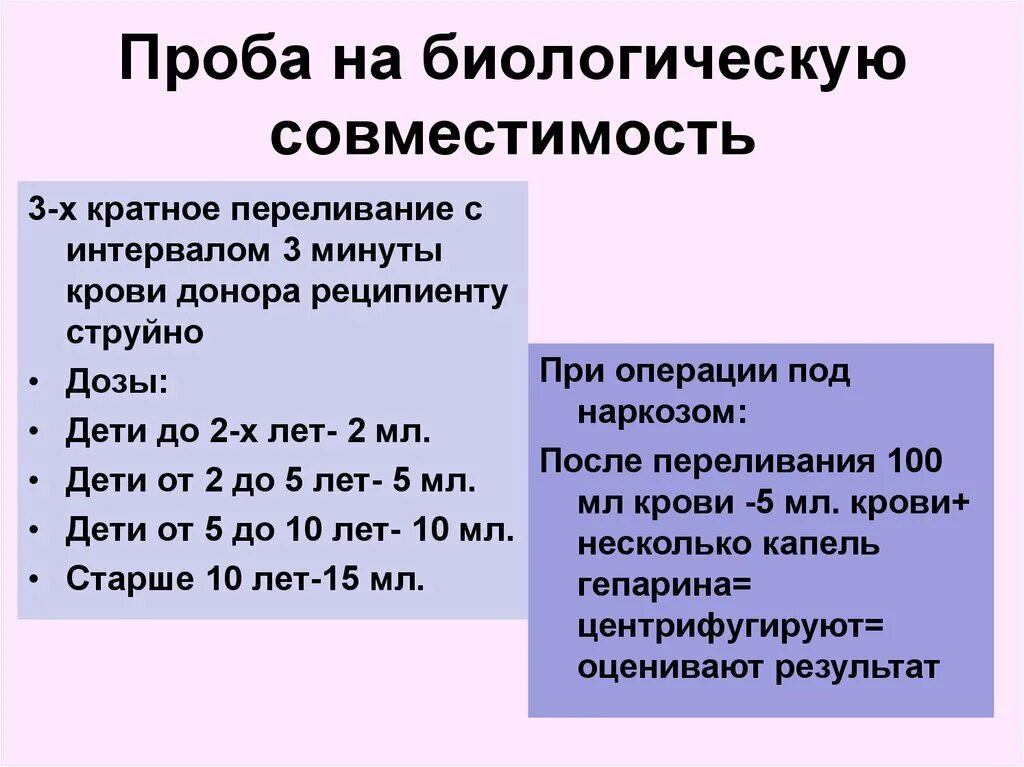 Проба на биологическую совместимость крови. Как проводить пробы на совместимость крови. Проведение проб на совместимость биологическая проба. Биологическая проба при переливании крови.