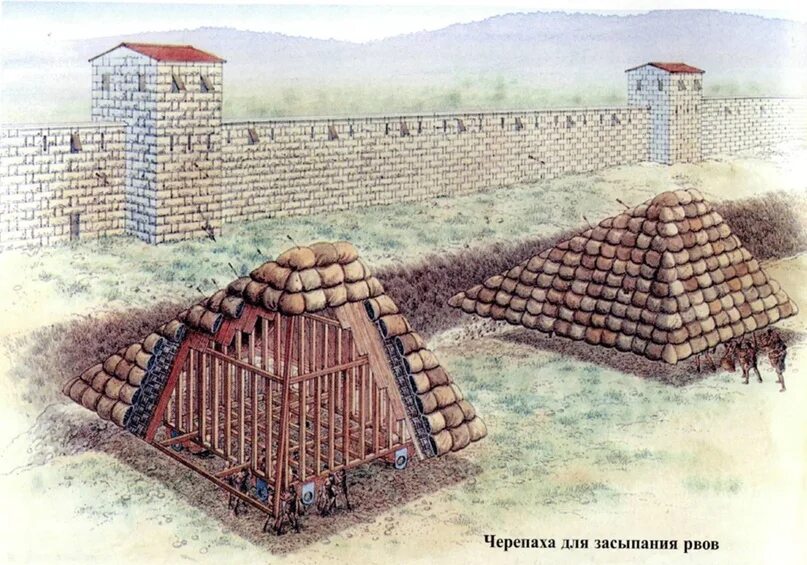 Построение черепаха. Осадные башни Македонии. Черепаха осадное орудие. Оборонительные сооружения древний Рим. Защитные сооружения древности.