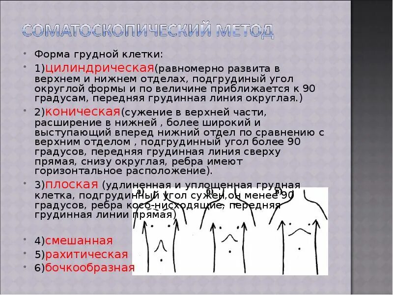 Коническая форма грудной клетки характерна для. Коническая форма грудной. Цилиндрическая форма грудной клетки. Коническая форма грудной. Гиперстеническая форма грудной клетки.