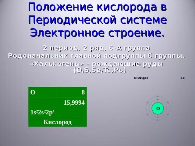 Кислород положение в периодической. Положение кислорода в периодической системе. Положение элемента в периодической системе кислород. Кислород положение в таблице.