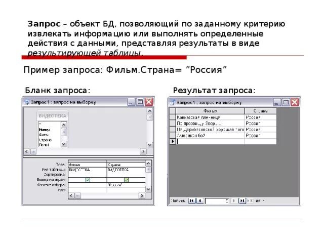 Запросы позволяют в БД. Объект базы данных запрос – это. Образец запроса БД. Функции запроса *.