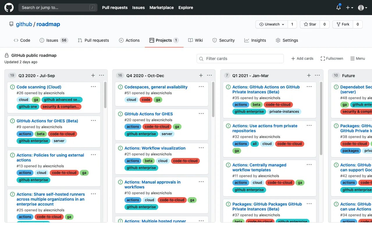 Github карты