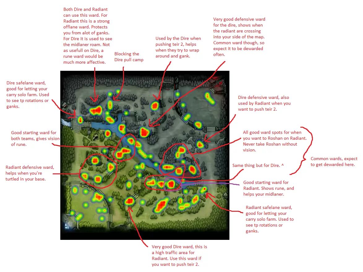 Dota 2 карта вардов. Карта дота 2 с названием позиций. Позиции в доте 2 на карте. 1 2 3 4 5 Позиции в доте 2. Какие линии в доте