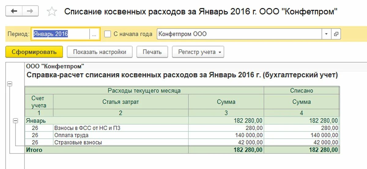 Расчет косвенных затрат. Списание себестоимости. Как списываются затраты. Косвенные расходы списываются.