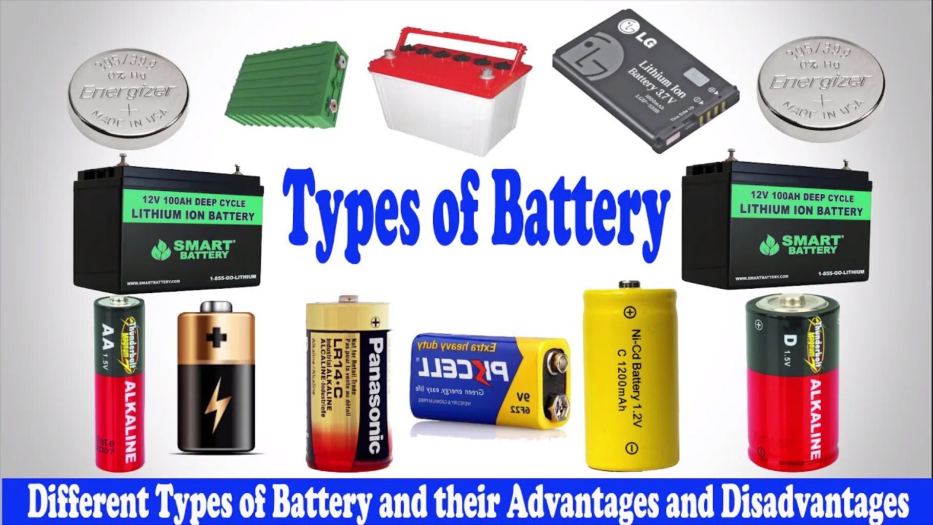 Что значит battery. Types of Batteries. Типы батареек. С-Cell батарейки. Матрица батарейка.