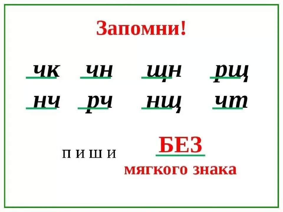 Буквосочетания ЧК ЧН чт ЩН НЧ правило. ЧК ЧН чт ЩН НЧ правило таблица 2 класс. Буквосочетание ЧК ЧН НЧ ЩН правило. Правило по русскому языку 2 класс ЧК ЧН.