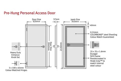 Как переводится door