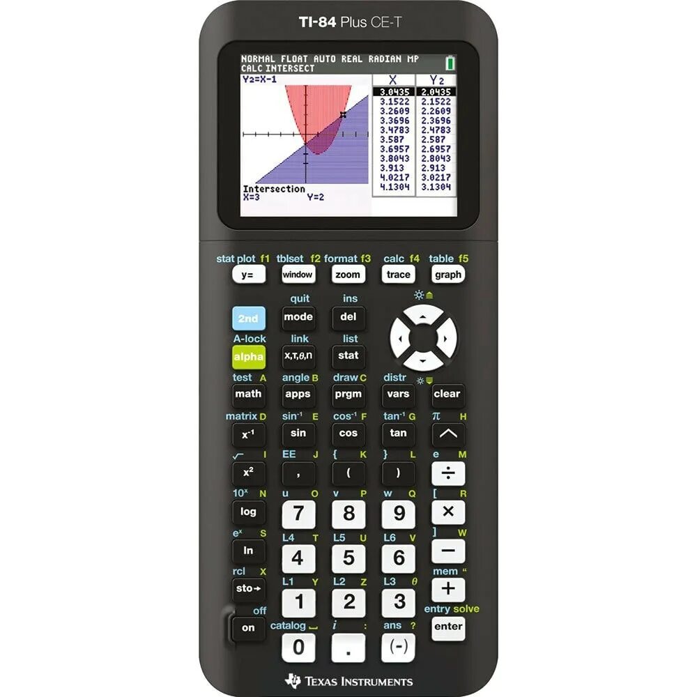 T calculator. Texas instruments calculator ti 84 plus. калькулятор ti 84 plus ce. калькулятор texas instruments ti-84 plus ce. texas instruments calculators ti84.