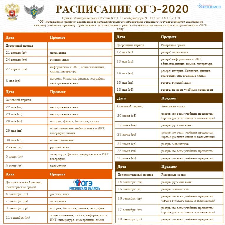 Расписание ОГЭ. График экзаменов в 9 классе. Расписание экзаменов ГИА. Расписание ОГЭ 2020. Егэ москва даты