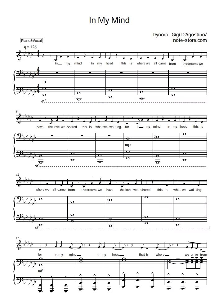 In my Mind Ноты для фортепиано. In my Mind Dynoro Ноты для фортепиано. My Mind Ноты. Murder in my Mind Ноты. Where is my mind ноты фортепиано