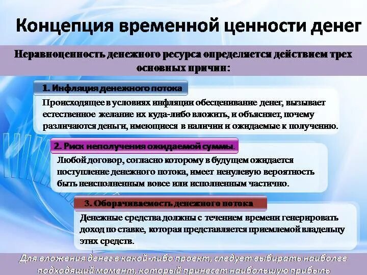 Денежными средствами генерируемыми. Концепция временной ценности денег. Пример концепции временной ценности денег. Концепция временной стоимости денежных средств. Концепция управления финансами.