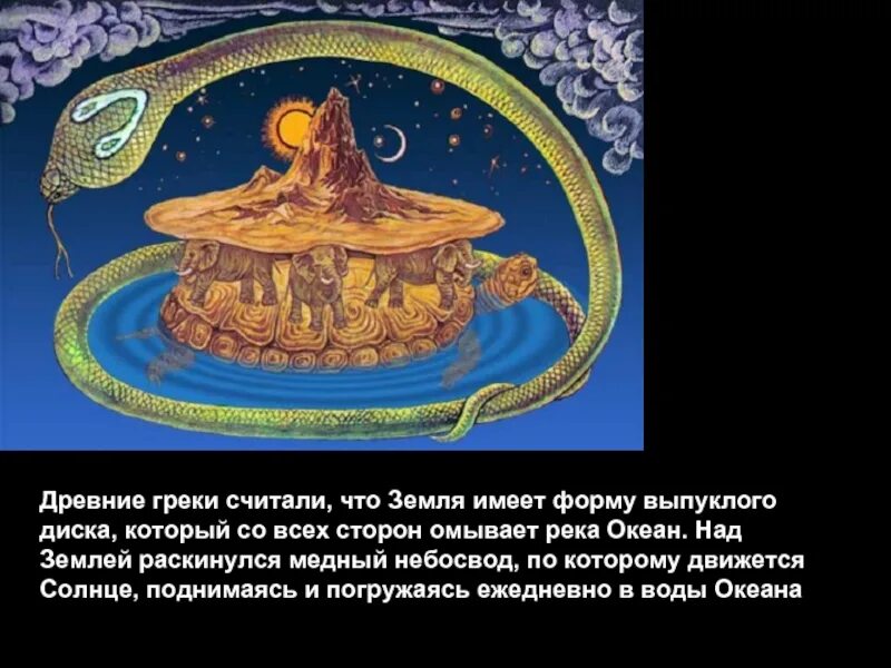 Что считается древним миром