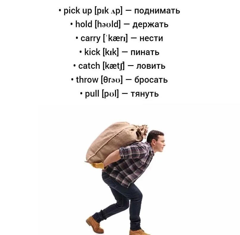 Способы попрощаться на английском. Записки виндовс 10. Приподняв перевод. Заметки виндовс 7. Приподняв перевод.