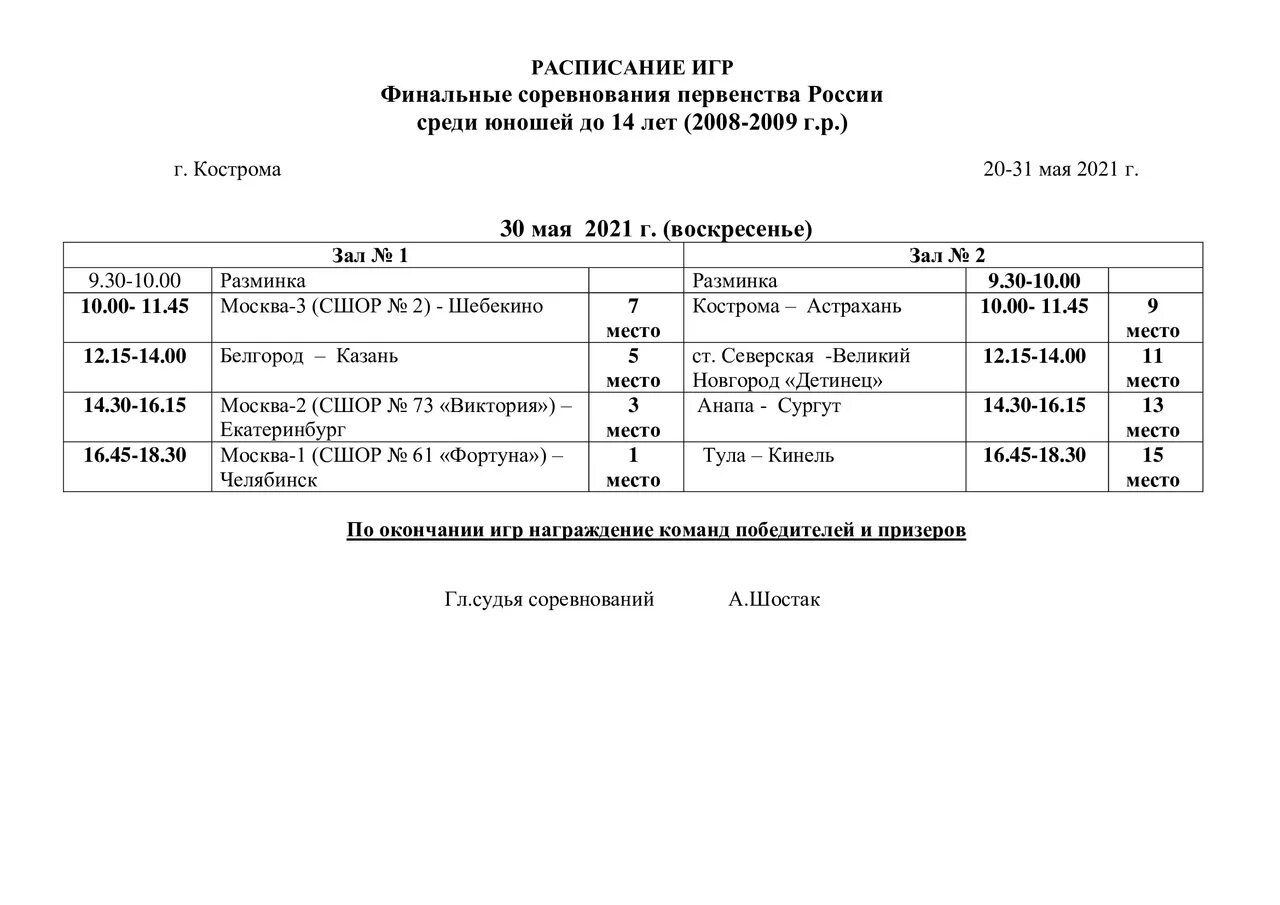 Кострома первенство россии по волейболу среди юношей