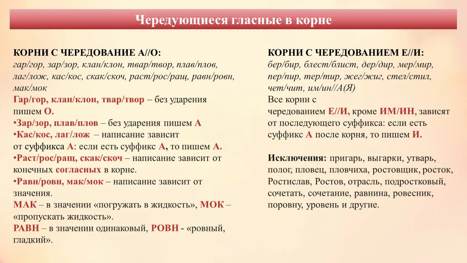 Равн ровн корни с чередованием. Чередование гласных в корне равн ровн. Плав плов корни с чередованием.