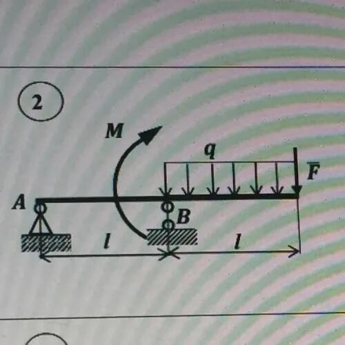 На сколько удлинится рыболовная леска жесткостью 0. 5. M=15кн q=25 кн/м f=20кн. Двухопорная балка f 20 q 8кн м. Какую работу надо совершить чтобы растянуть пружину жесткостью 40 кн/м.