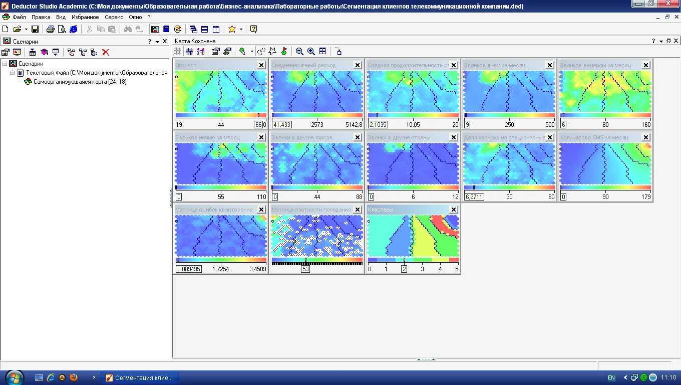 Аналитическая платформа Deductor. Дедуктор студио. Deductor Studio Academic. Карта Кохонена Deductor. Разбить данные по группам