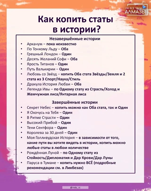 Статы клуб романтики. Арканум статы. Все истории клуба романтики список. Статы историй клуба романтики