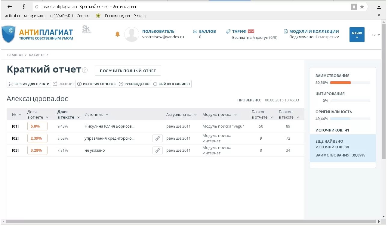 Оригинальность работы антиплагиат