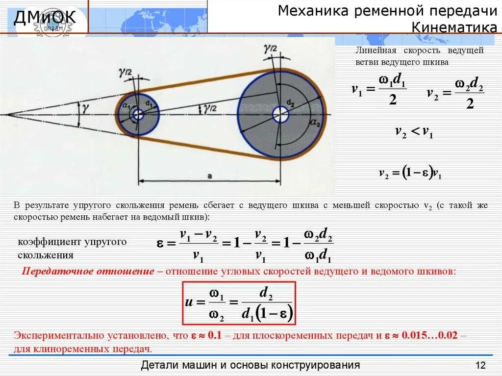 Передаваемая мощность вала. Расчёт числа оборотов от шкива. Как узнать передаточное отношение шкивов. Расчет размера приводного шкива. Как рассчитать шкивы для ременной передачи.