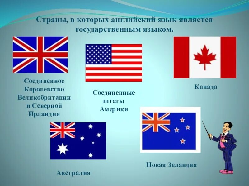 Где англ язык. Ффлаг англгло говоряшиъх стран. Страны в которых говорят на английском языке. Какте стоаны говлрят на англ. Страны которые разговаривают на английском языке.