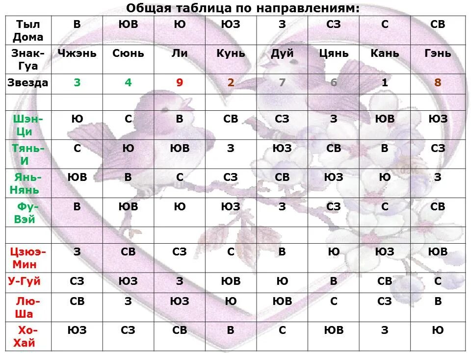 Янь нянь