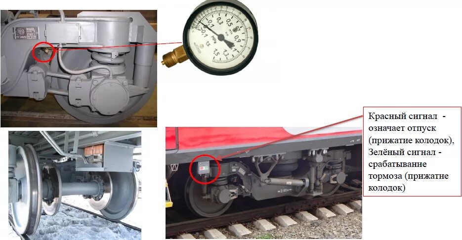 Тормозное нажатие вагона с дисковым тормозом. Тормозное оборудование пассажирского вагона с дисковым тормозом. Тормоза пассажирских вагонов. Сигнализаторы на вагонах с дисковыми тормозами.