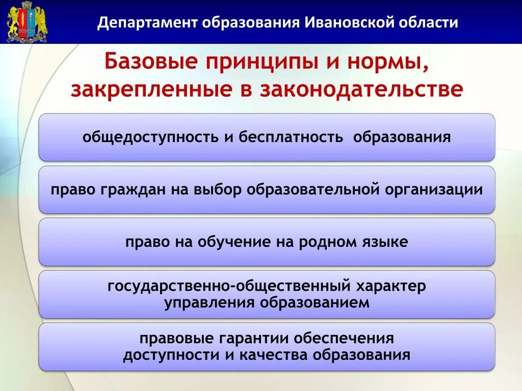 Смысл фразы общедоступность образования. Принципы системы образования. Базовые принципы образования. Принципы закрепленные в законодательстве. Базовые принципы системы образования.