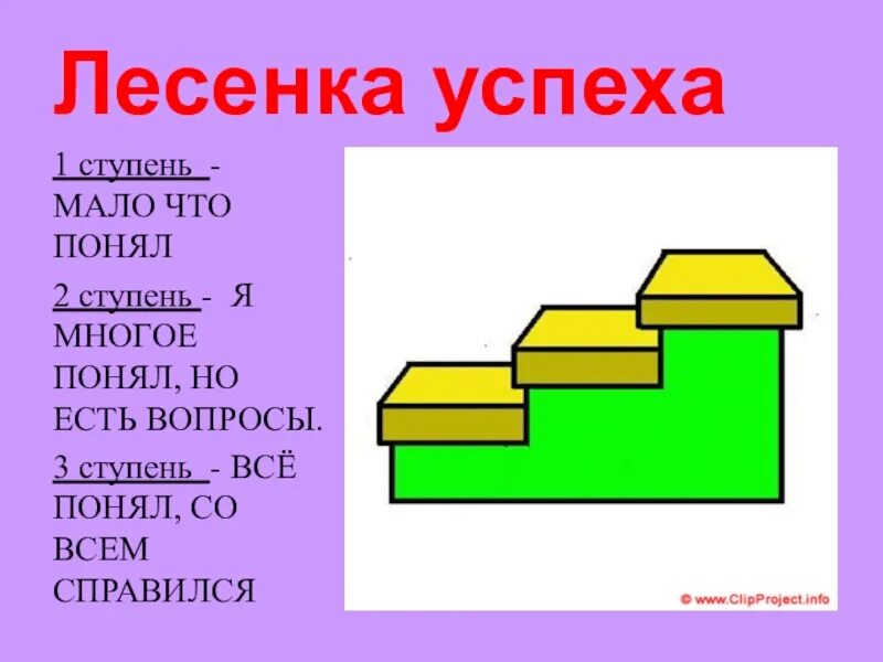 1 3 ступень. Лестница успеха три ступеньки. Лесенка из трех ступенек. Три ступеньки рефлексии. Лесенка успеха из 3 ступеней.